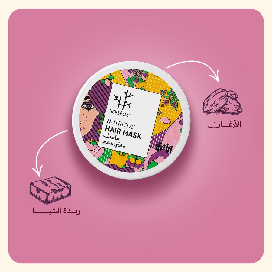 Mask key ingredients: shea butter, argan